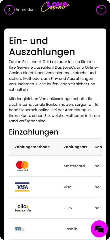 Rangliste der Casino-Spielgewinner im Love Casino
